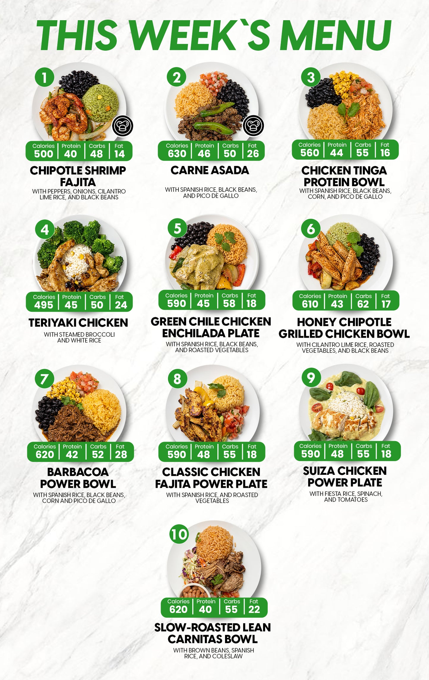 5 Meal Plan