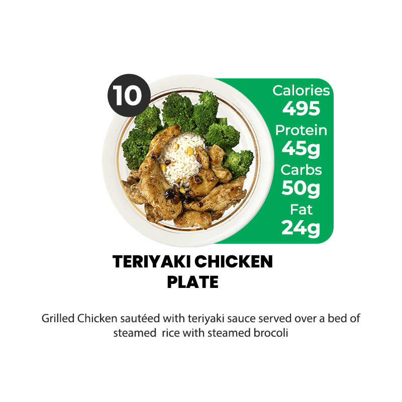 10 Meal Plan