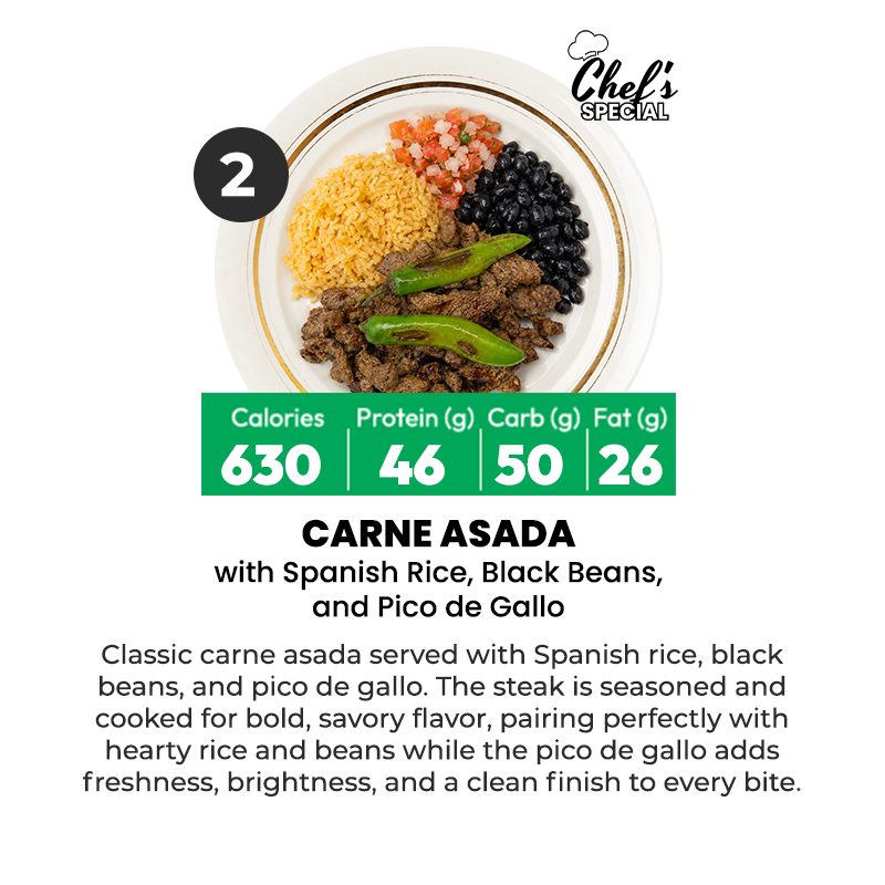6 Meal Plan