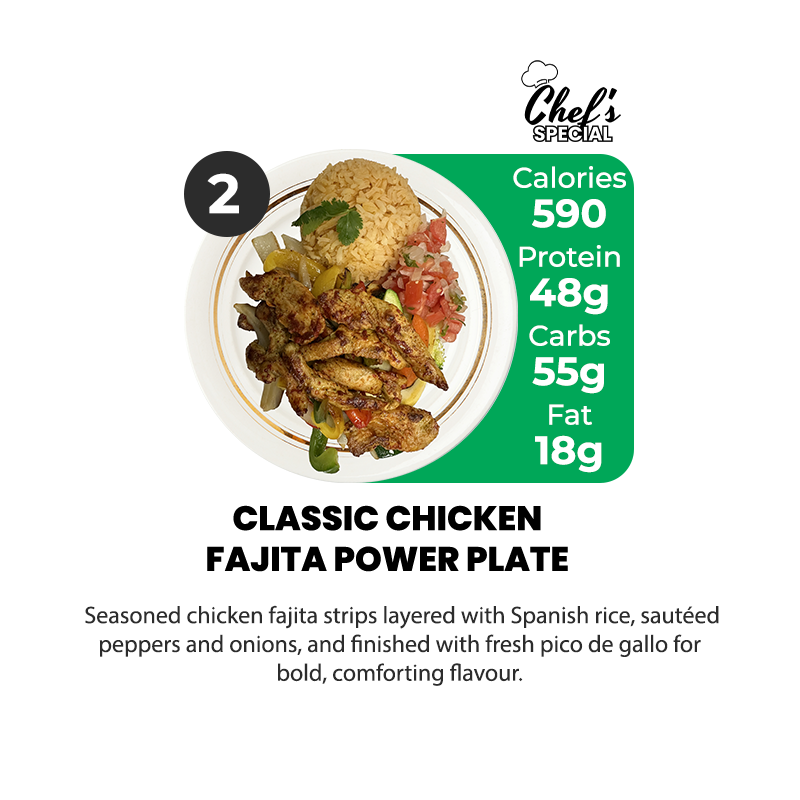 15 Meal Plan