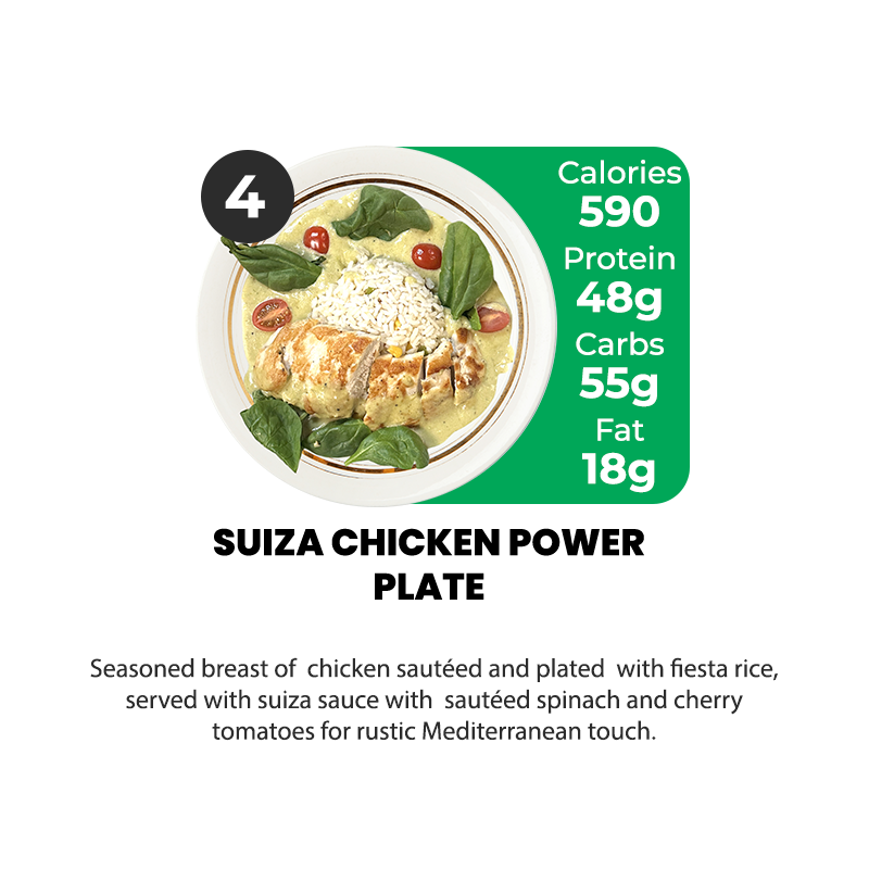6 Meal Plan