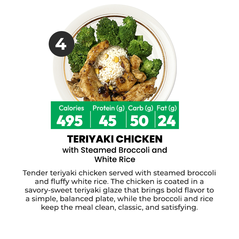 6 Meal Plan
