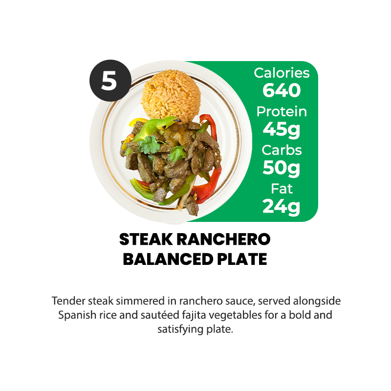 15 Meal Plan