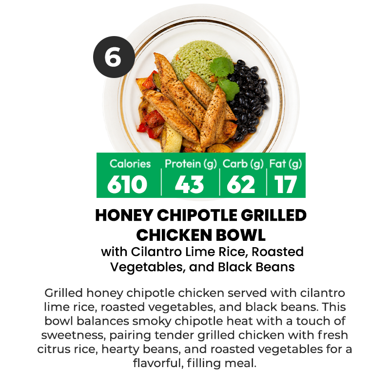 7 Meal Plan