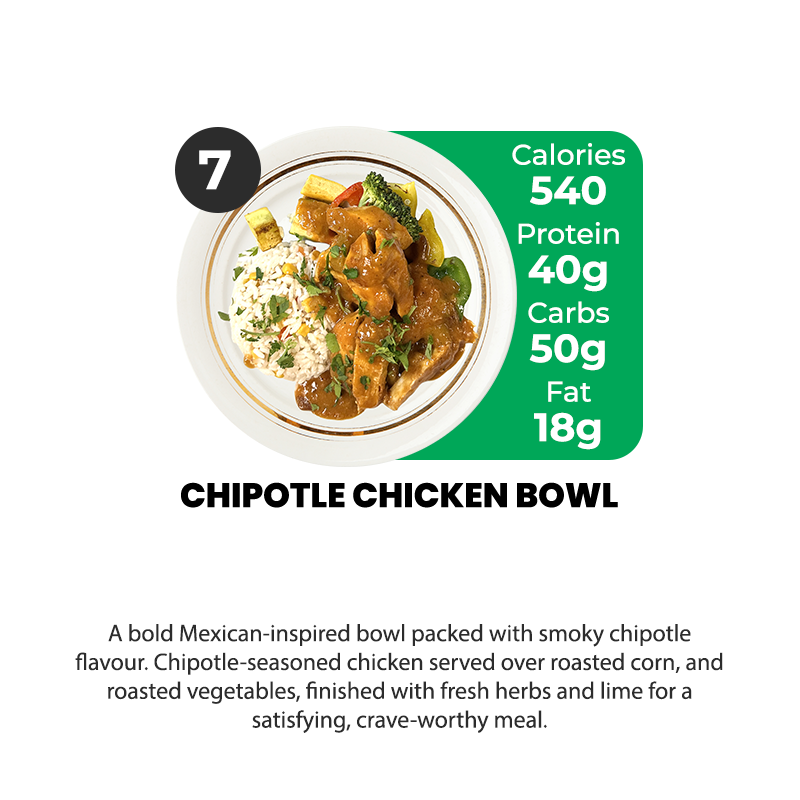 7 Meal Plan