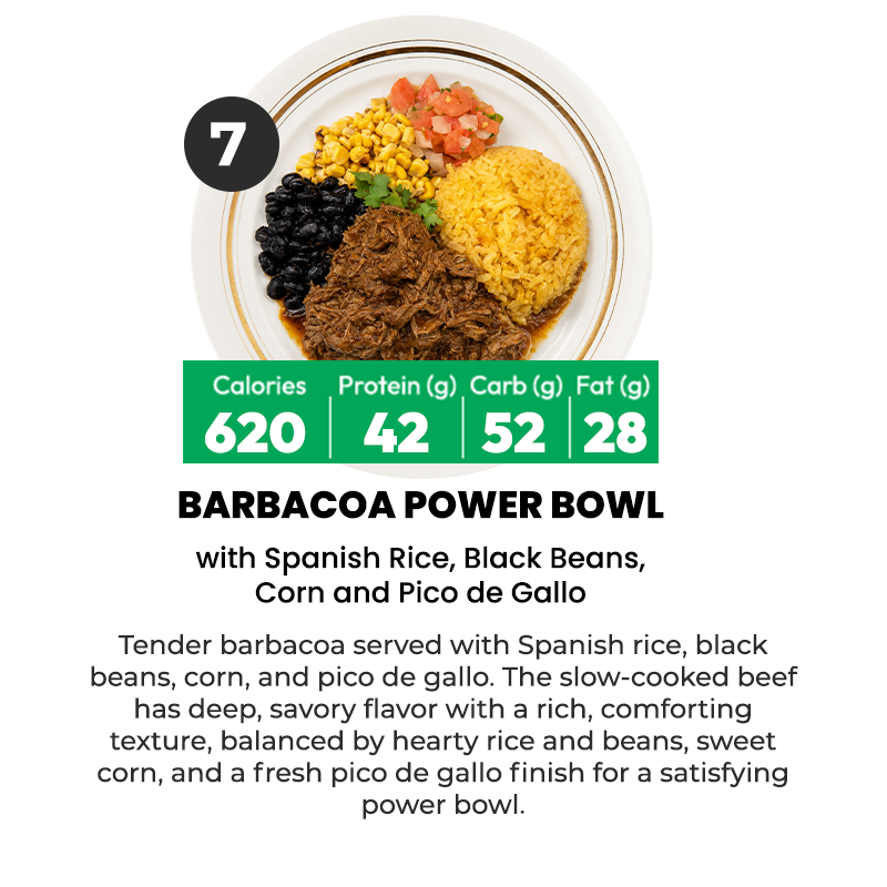 10 Meal Plan