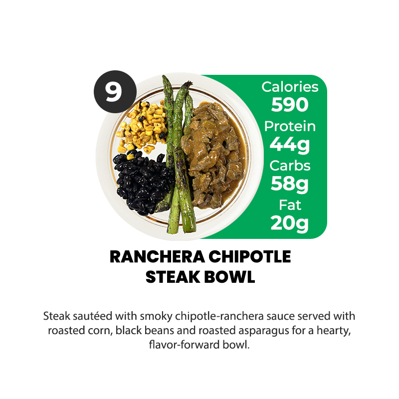 6 Meal Plan